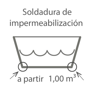 Recubrimiento impermeabilizable mediante soldadura estanca 238B14683